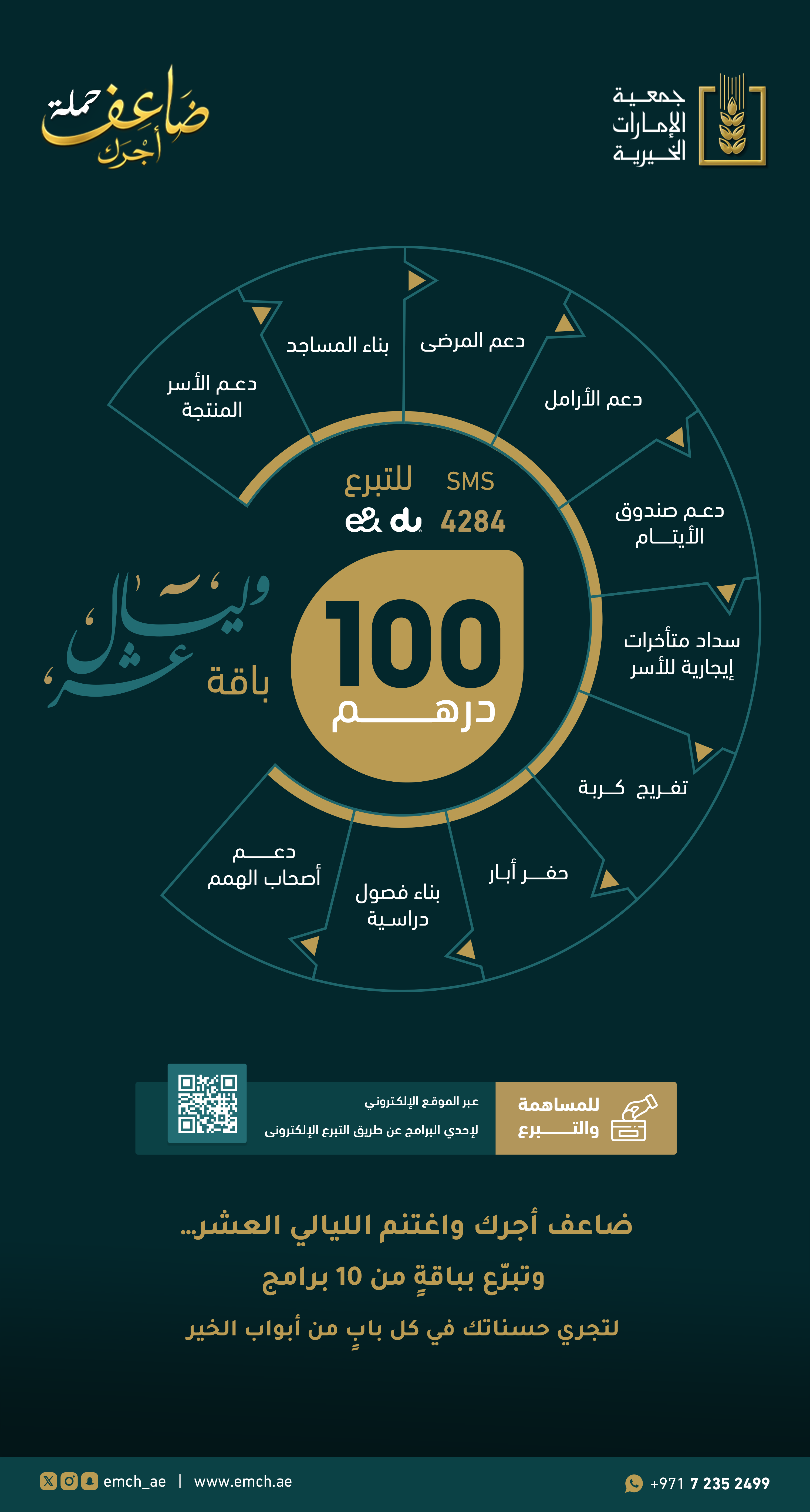 حملة ضاعف أجرك
